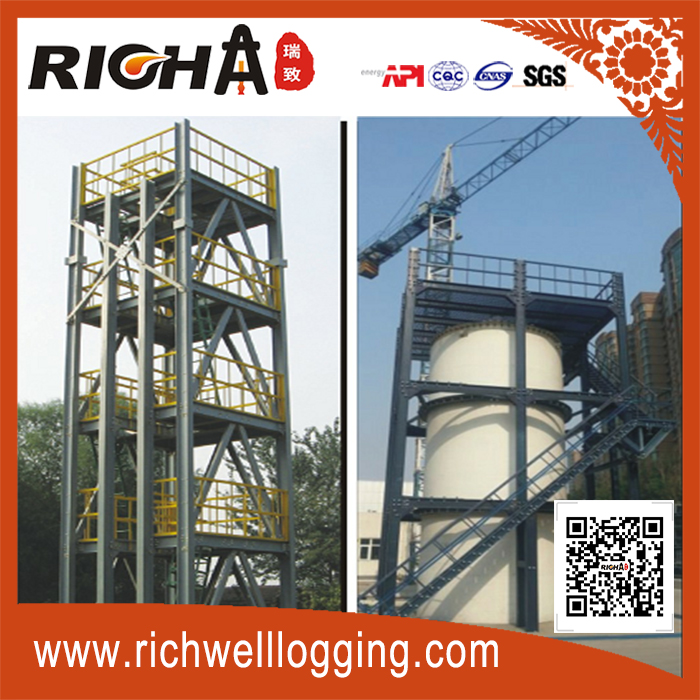 Oilfield Logging Composite Material Profiles