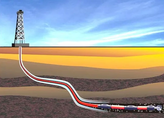 Why Calibration is Necessary in Radioactive Logging